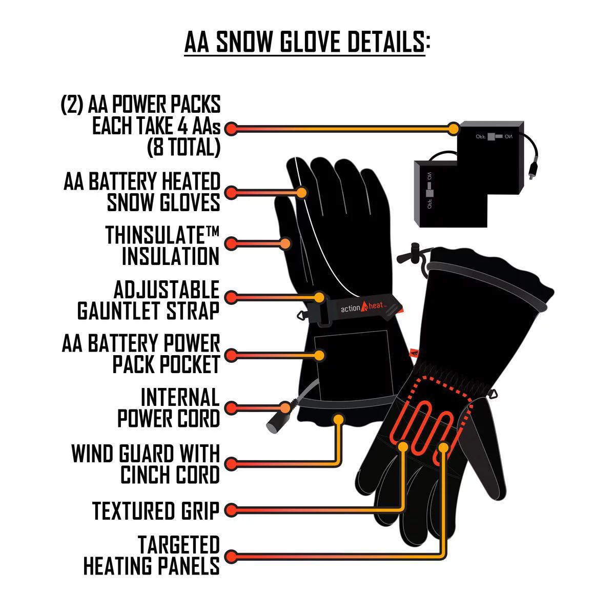 Men's Battery Heated Snow Gloves ZB083