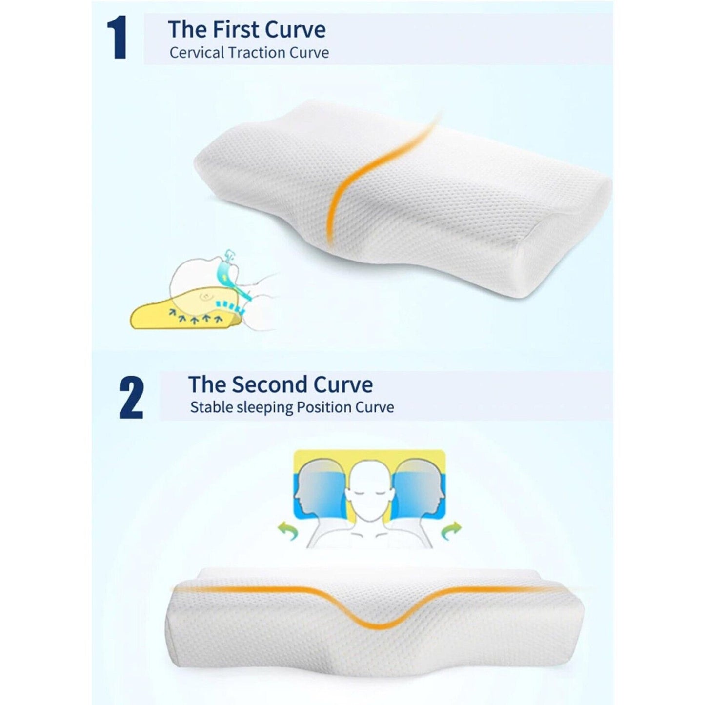 Memory Foam Neck & Shoulder Pain Relief Comfort Pillow